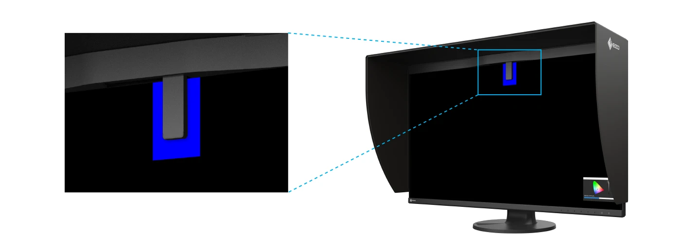 Built-In Sensor to Automate Your Workflow