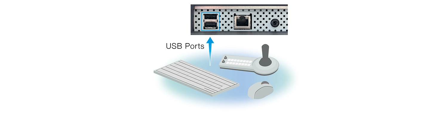 USB ports