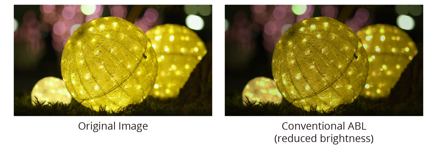 Why OLED Uses ABL
