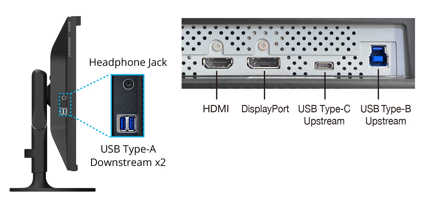 Single Cable Connection with USB Type-C