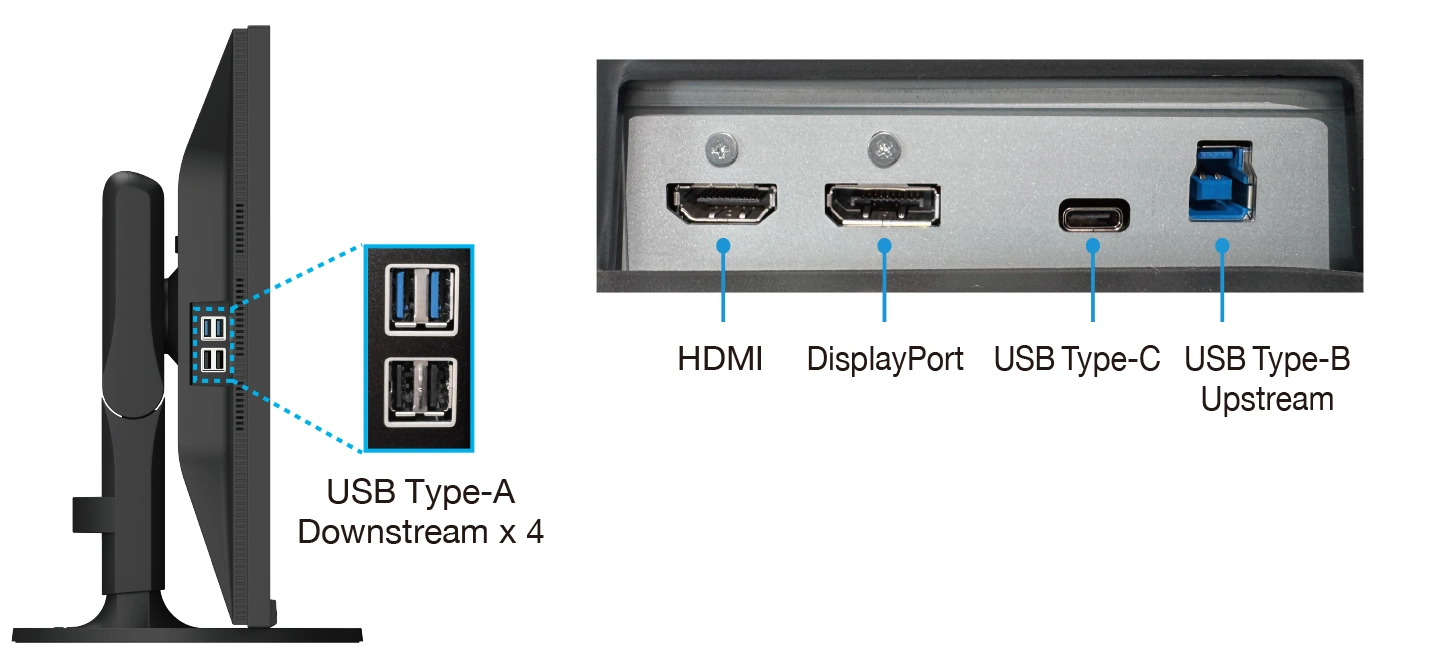 Single Cable Connection with USB Type-C